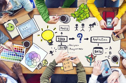 ideation | idea | cocreation | agile | project | innovation |team